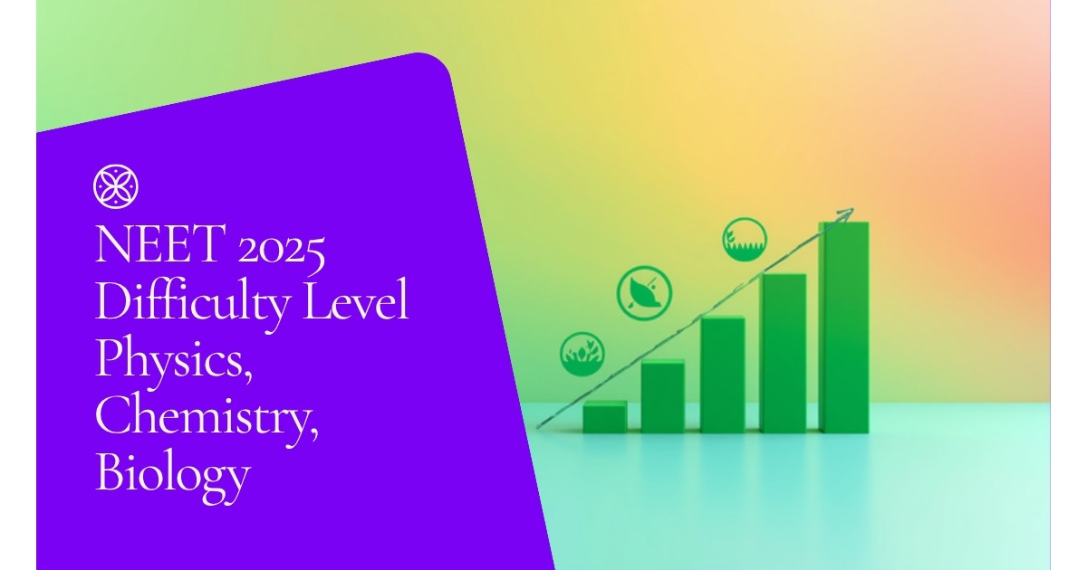 NEET 2025 Difficulty Level Explained: Physics, Chemistry, Biology